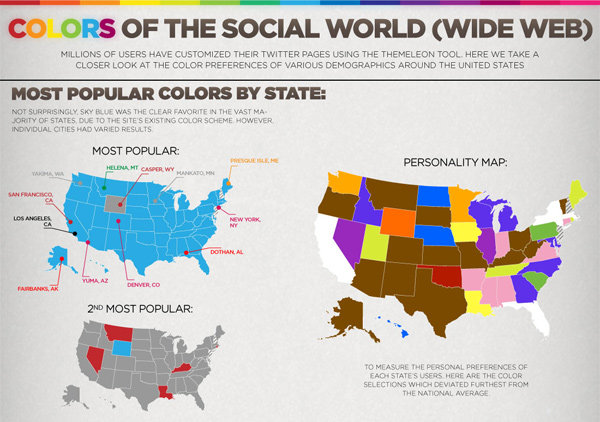 colors of social world Infographics for Web Designers: Information You Ought to Know